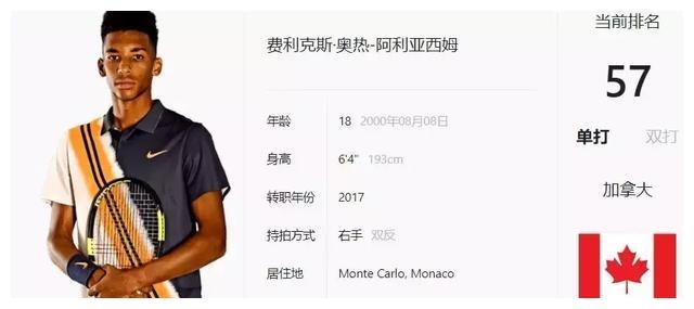 澳大利亚队