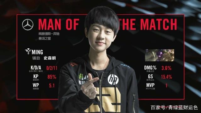 阵容调整